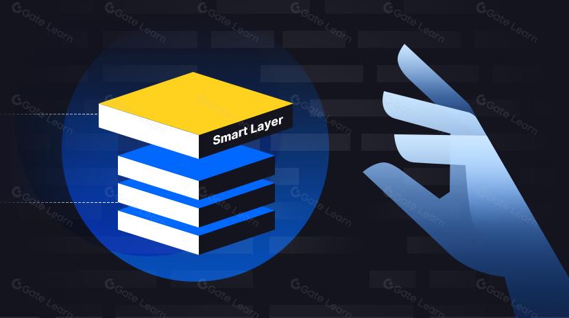 ERC-5169 和 TokenScript 为何需要 Smart Layer?