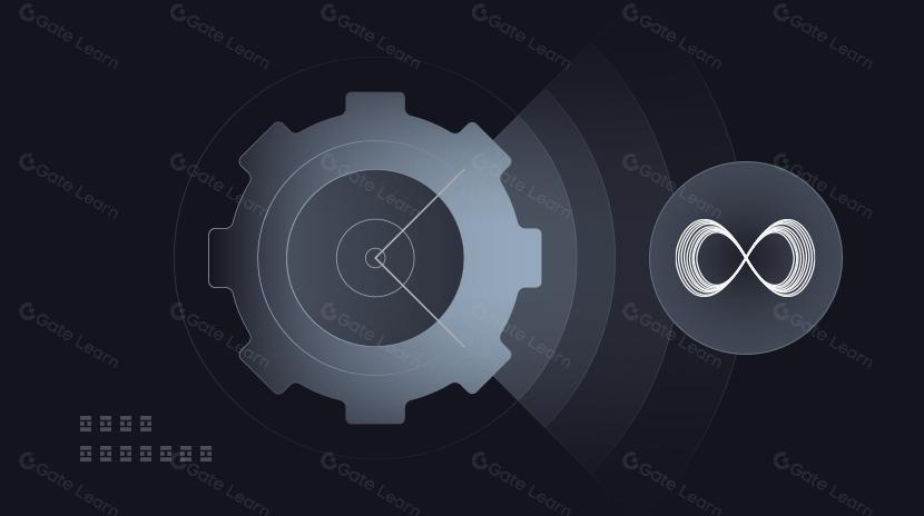 ما هو سويسواب؟ كل ما تحتاج إلى معرفته عن SSWP