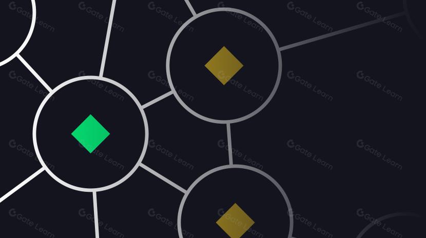 迈向可持续收益农业之路