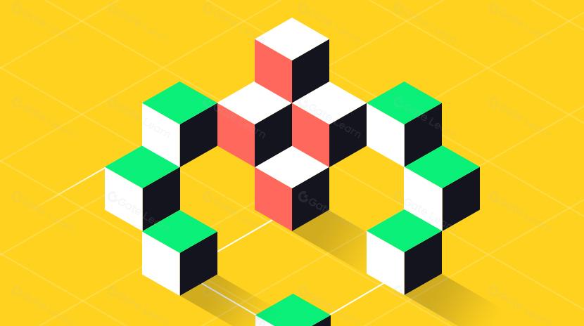 浅析MEV的发展现状及趋势