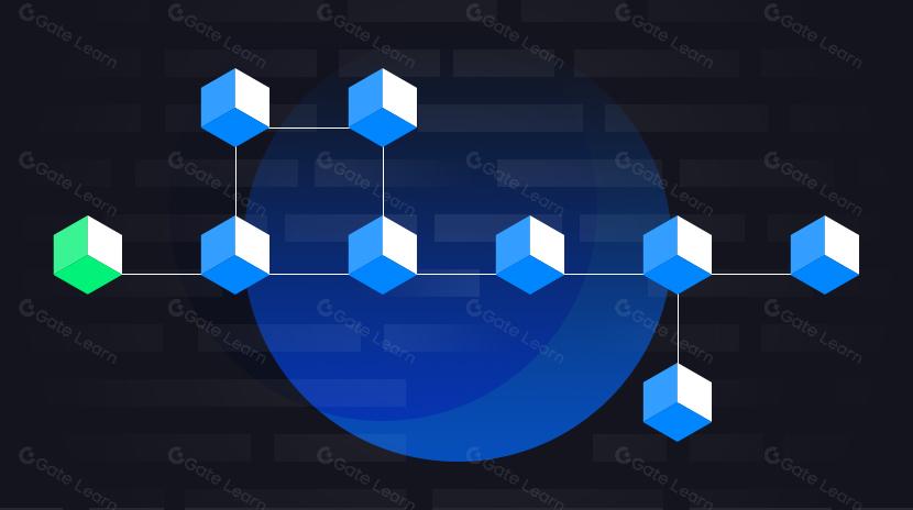 Agnóstico de blockchain: ecosistemas digitales interoperables