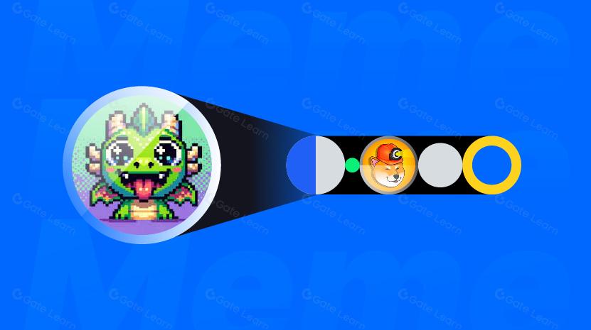 Overview of Representative Meme Projects on Various Public Chains,From Silly Dragon to Minu