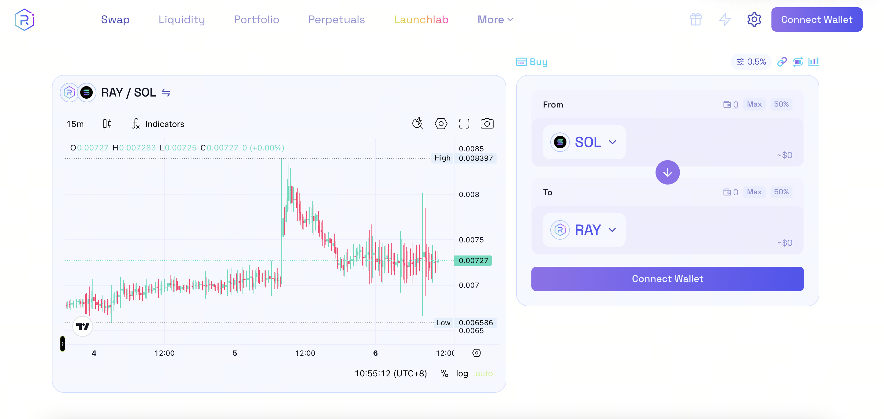 Raydium 是什么？项目背景与发展定位