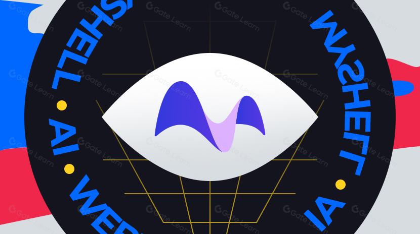 AI与web3创作者经济的领先实践 - 详解Myshell徽章系统