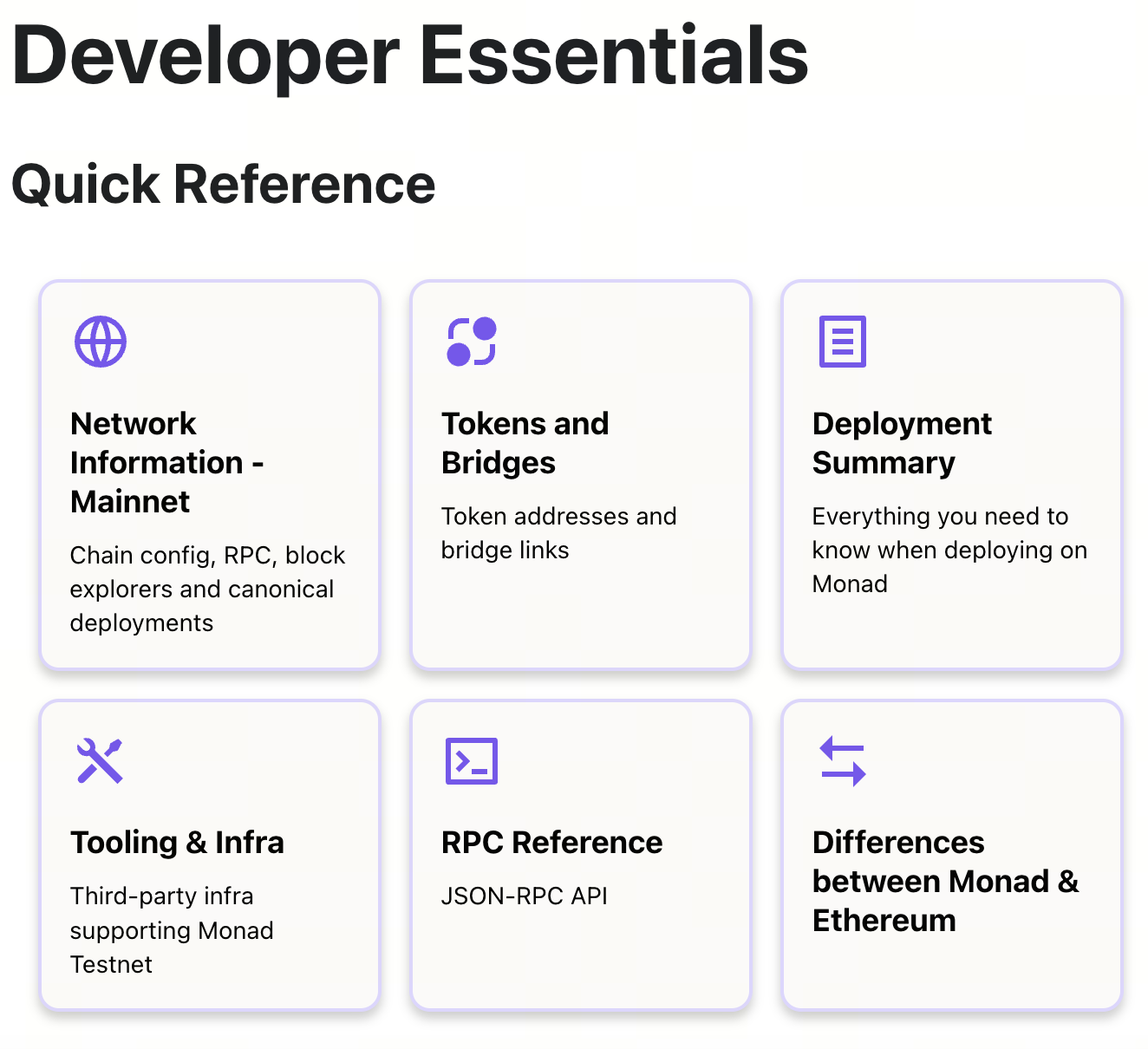 开发者如何上手 Monad?基础工具与流程 How Can Developers Get Started with Monad? Tools and Workflow