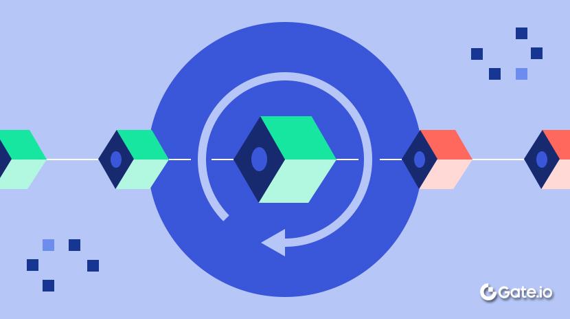 What Is a Replay Attack?