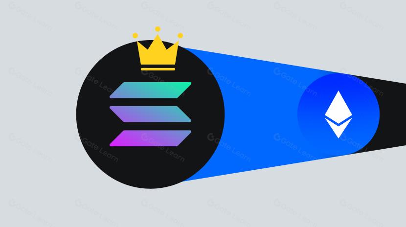 数读MEME之争：以太坊获更高价值共识，抢占热点成Solana流量密码