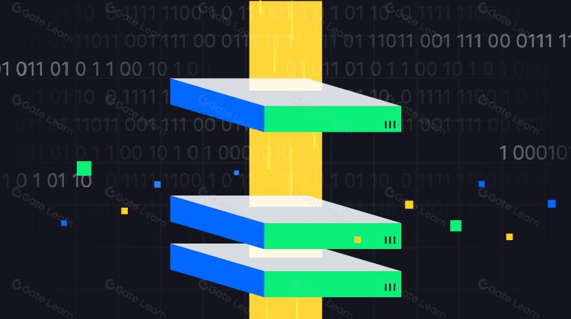 على طبقات توفر البيانات
