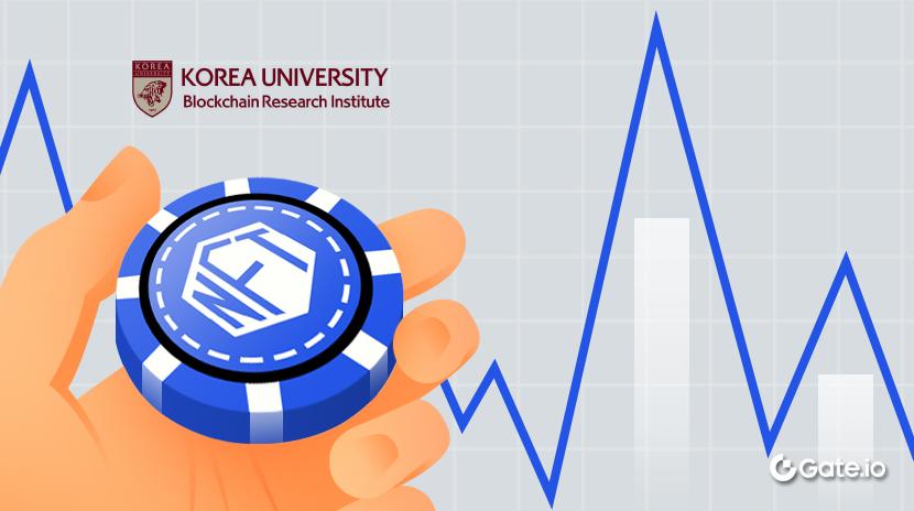 Correlation of Blue-chip NFTs and NFT Market Sentiment