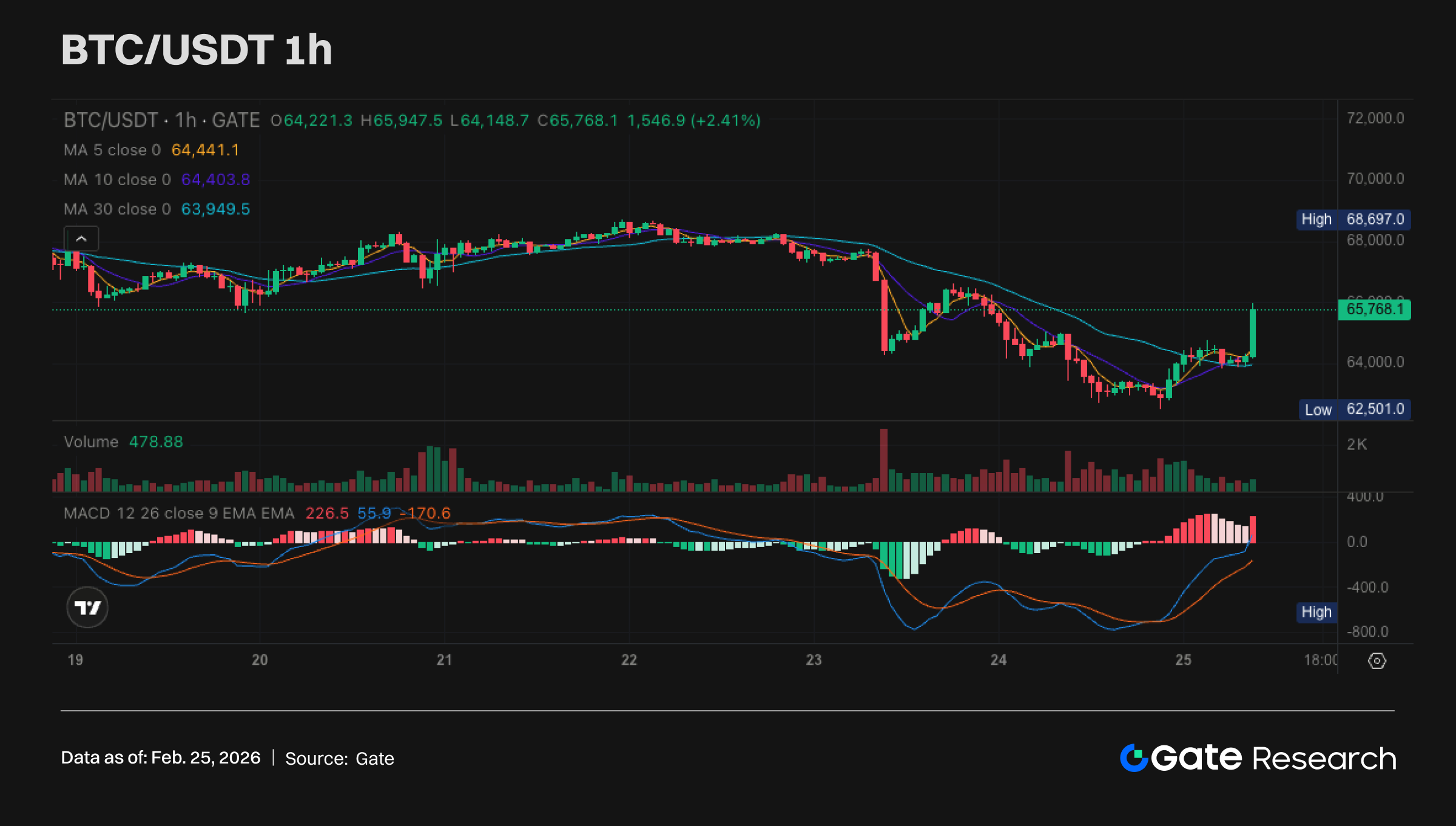 repost-content-media