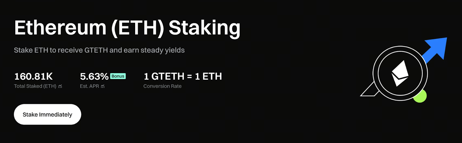 From Lockup Tool to Asset Strategy: Rethinking ETH Staking