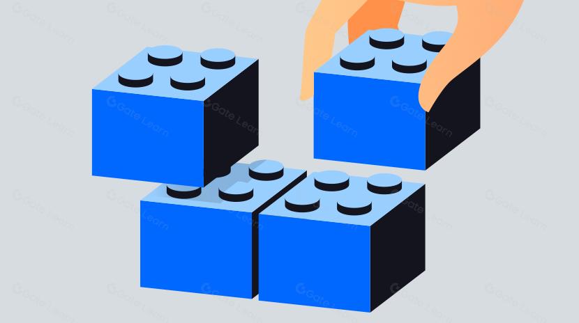 Unveiling the Economic Model of Blockchain Gaming