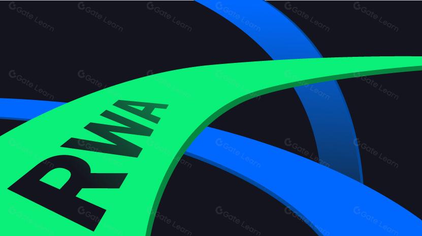 RWA赛道漫谈：RWA的来时路