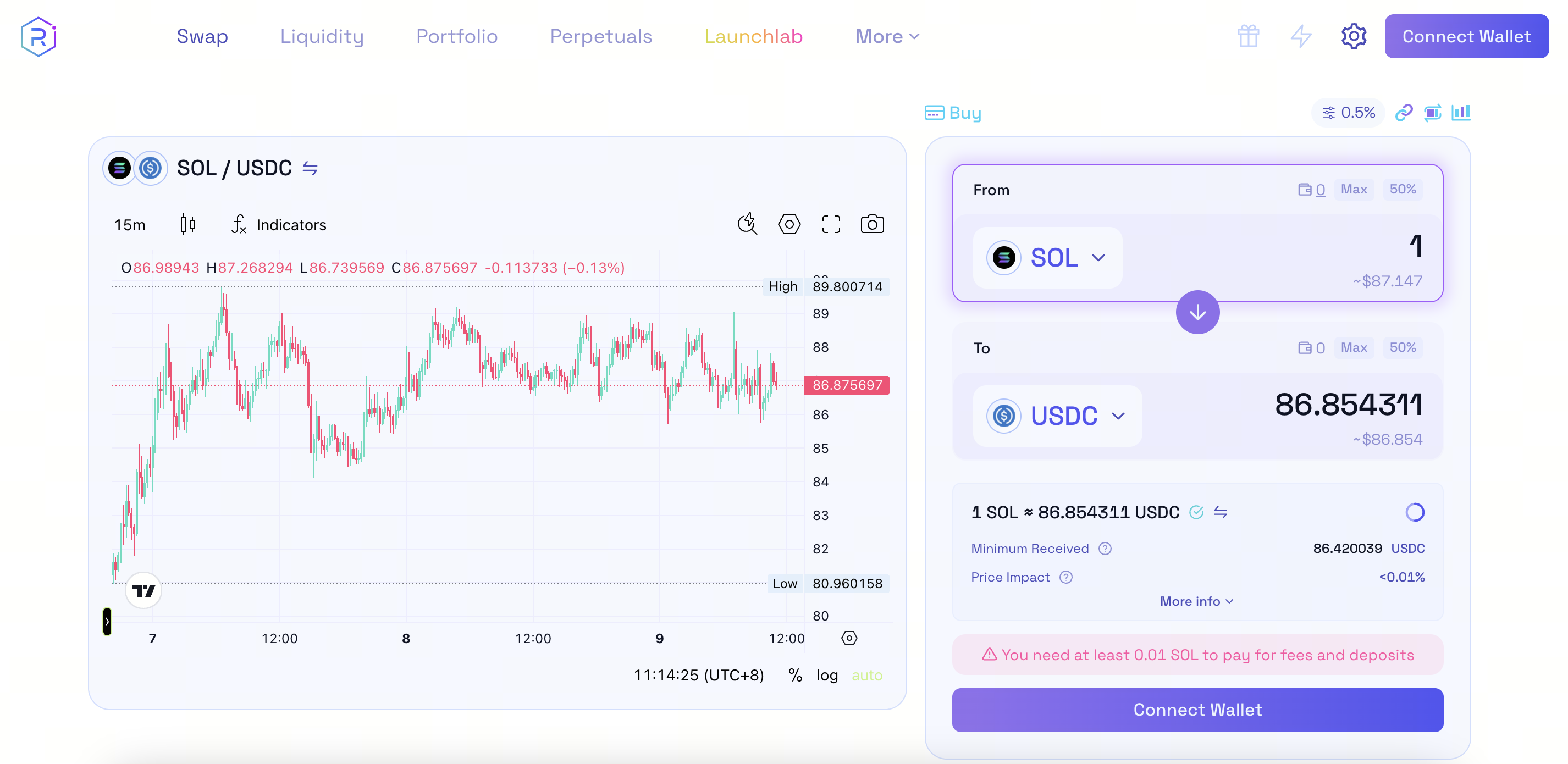 Steps to Perform a Token Swap on Raydium