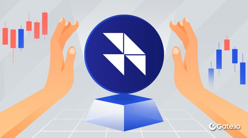 什么是 DINERO？回顾 Redacted Cartel