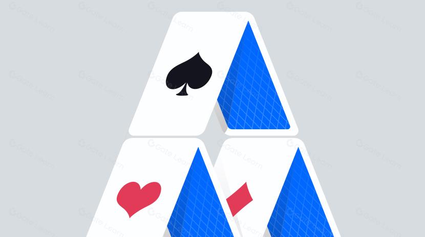 Os Riscos do Reajeitamento: Um House of Cards?