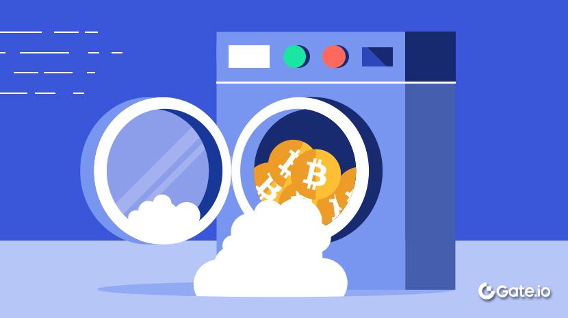 什么是清洗交易？