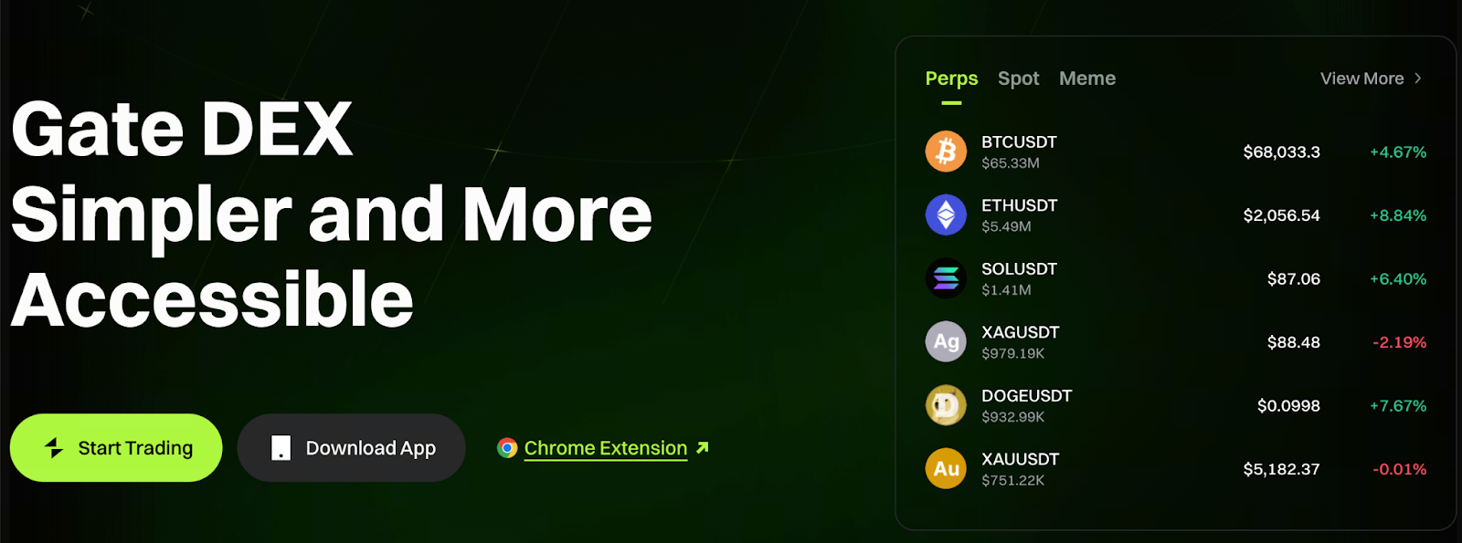 Модели выпуска меняют рыночные правила