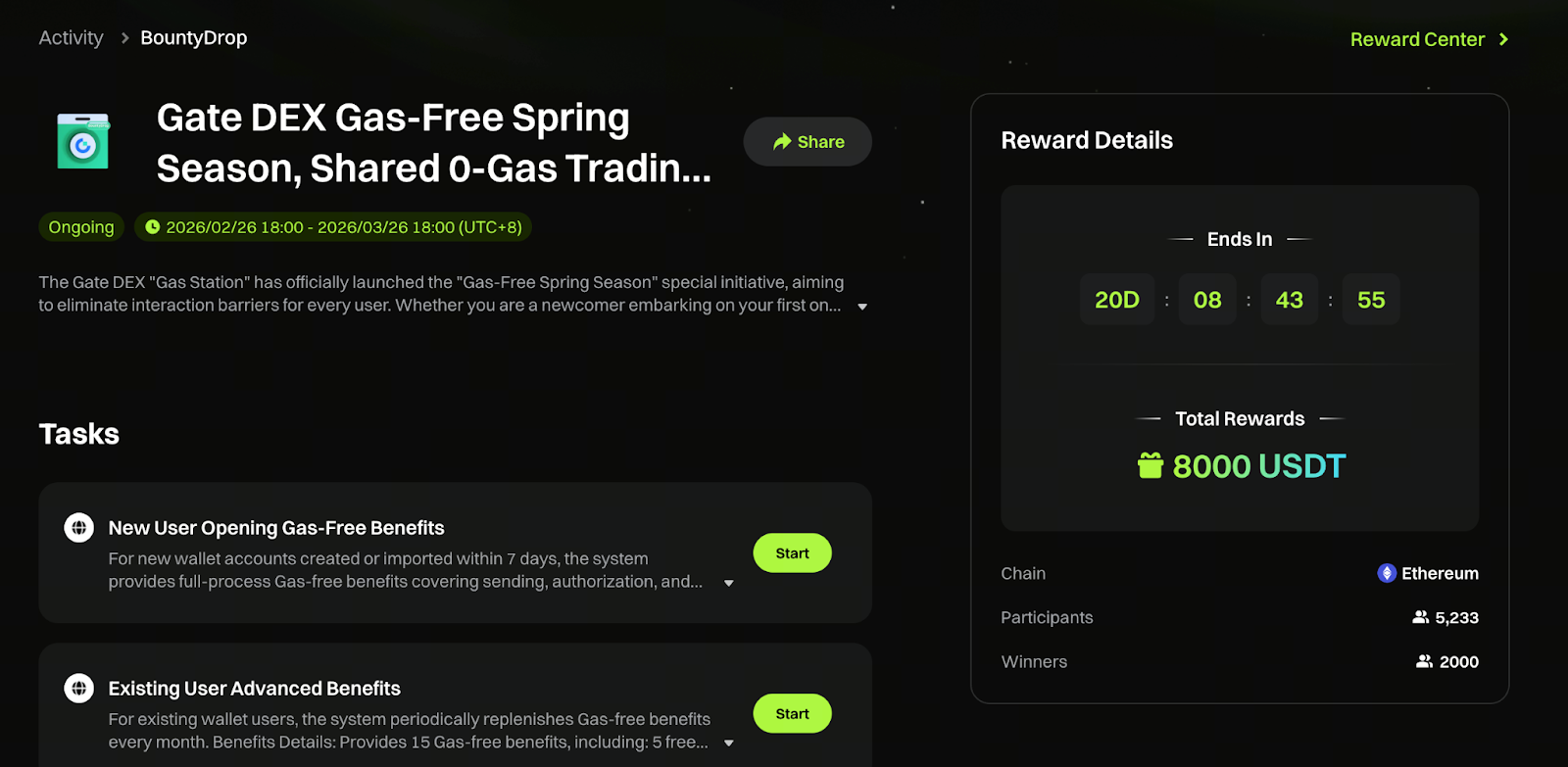 Gate DEX Gas-Free Spring Event