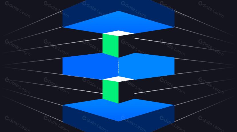 The Data Availability Problem