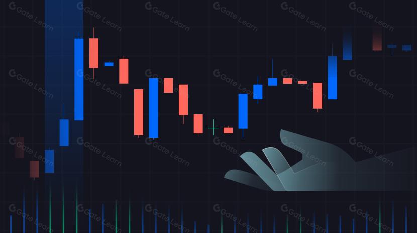 什么是市场促进指数(MFI)？