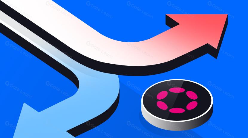 波卡(Polkadot)的现状——要么应对,要么消亡