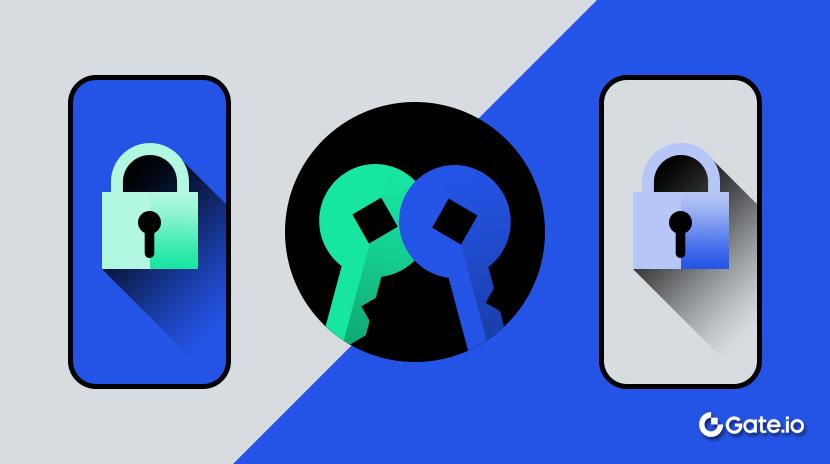 What is End-to-End Encryption (E2EE)?