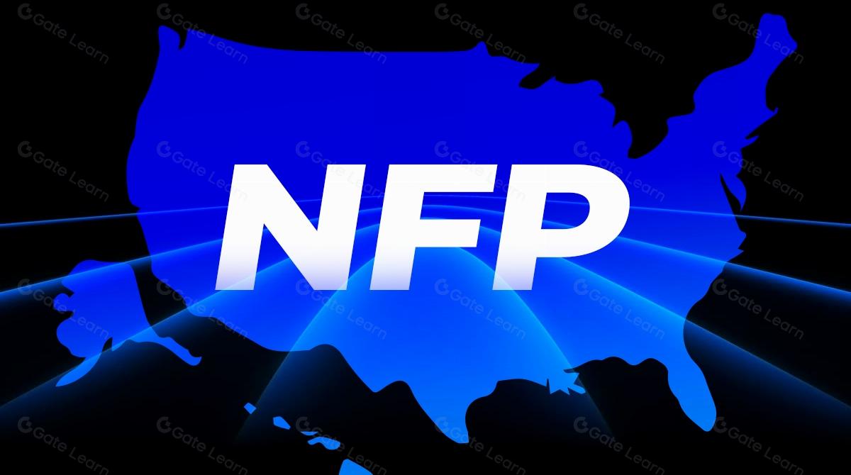 什么是非农数据