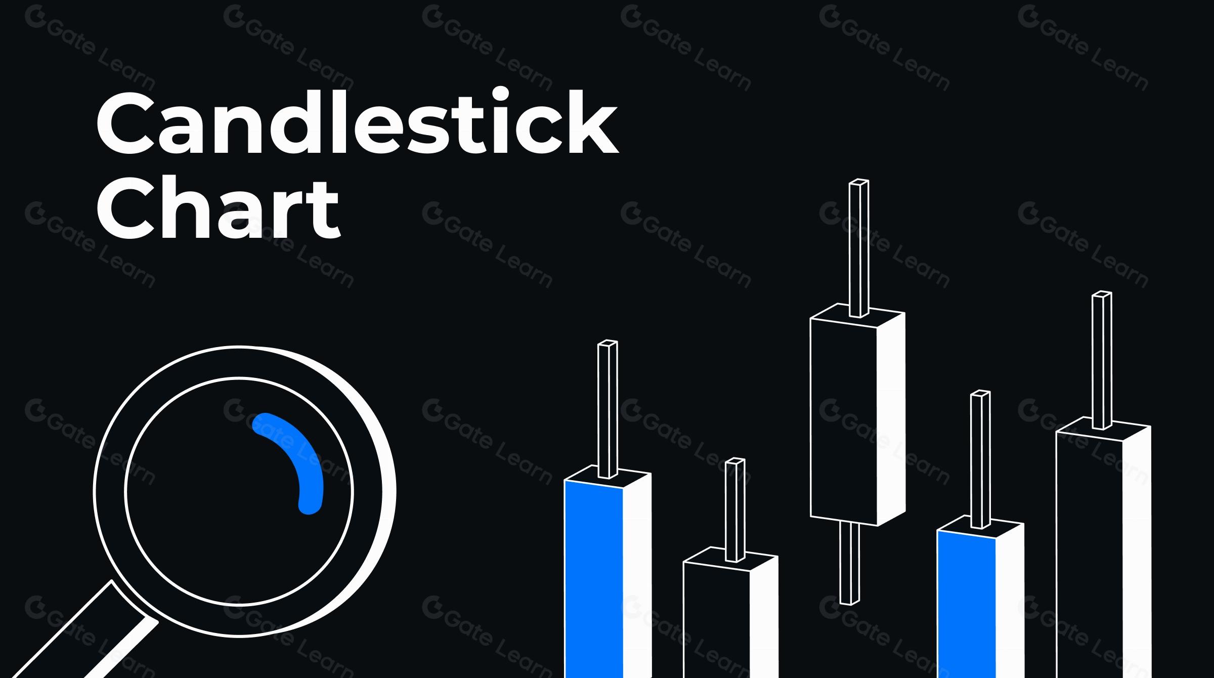 How to Read Cryptocurrency Candlestick Charts