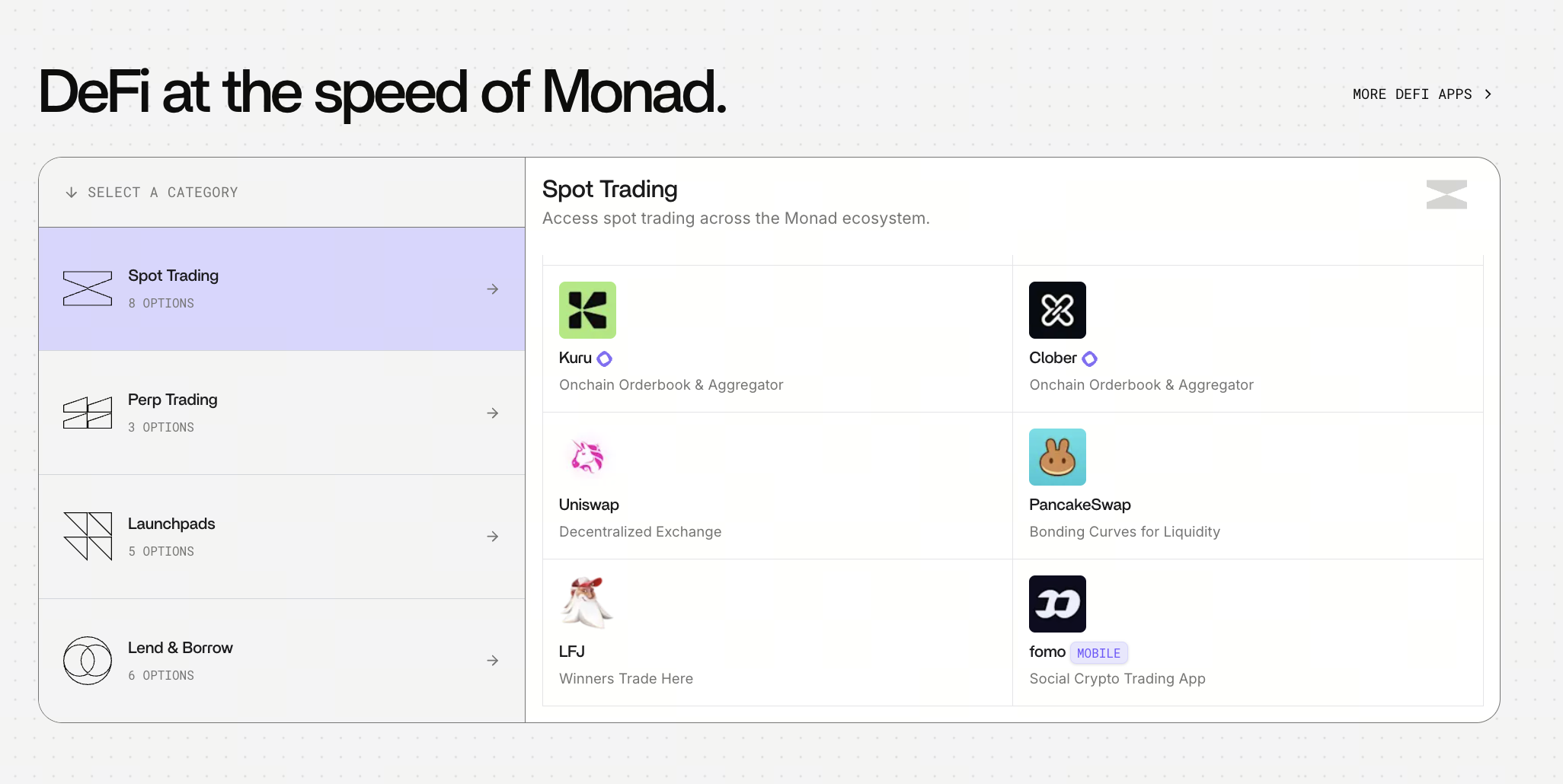 Monad 生态正在发展哪些应用? What Applications Are Emerging in the Monad Ecosystem