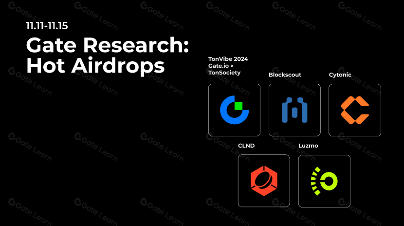 gate研究：ホットエアドロップ（11.11-11.15）