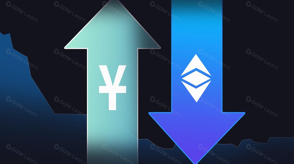 Japan's Interest Rate Hike: Surge in Yen Arbitrage Risks, Crypto Market Navigates Challenges