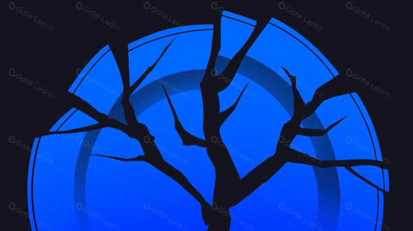 Analyse approfondie des blockchains modulaires : Comment un marché libre finira par conduire à la division du travail et à la coopération