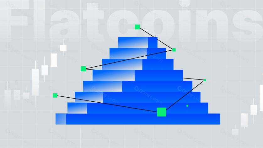 Flatcoin: Stablecoin yang Disesuaikan dengan Inflasi