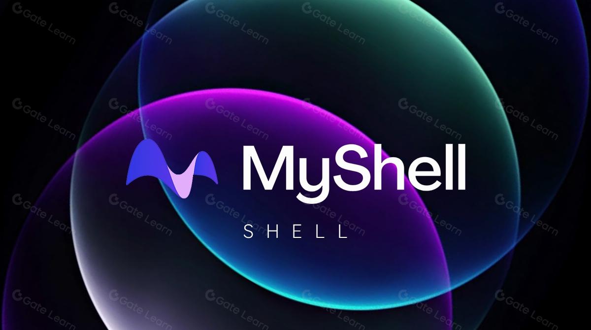 Myshell（SHELL）——去中心化AI平台