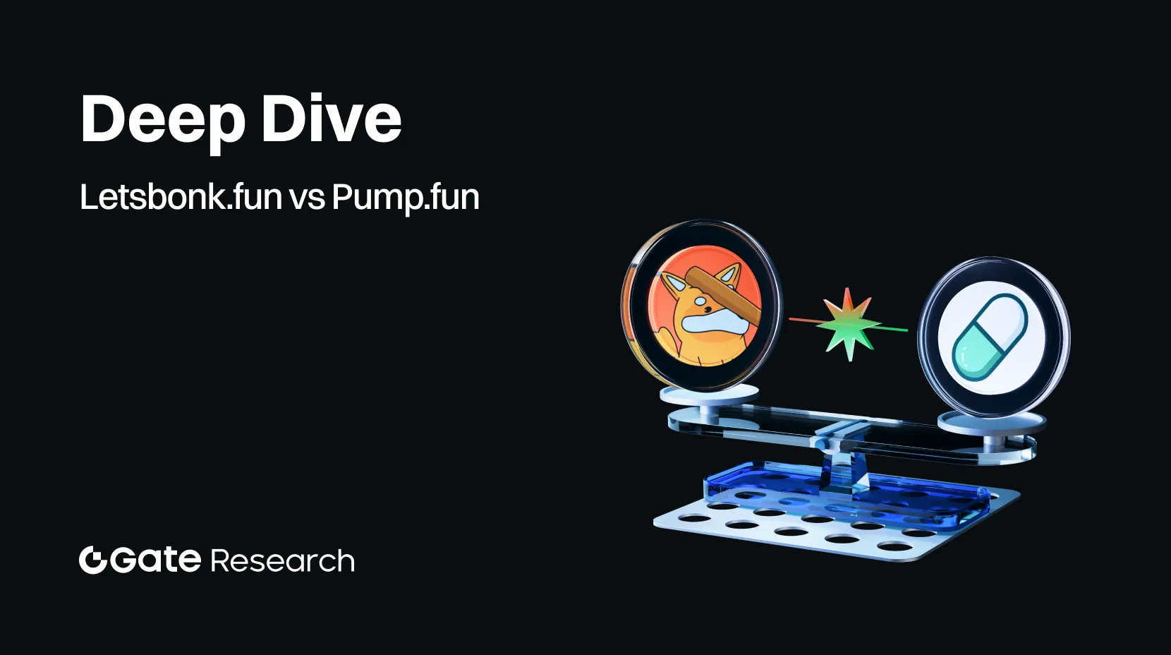Gate Research: Análisis profundo de la guerra de tráfico entre Letsbonk.fun y Pump.fun
