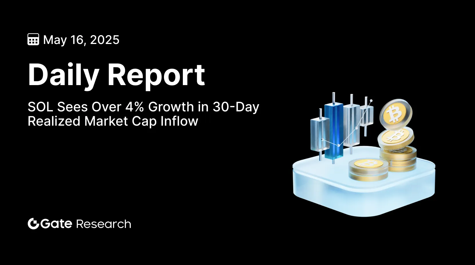 SOL Sees Over 4% Growth in 30-Day Realized Market Cap Inflow | Gate Research