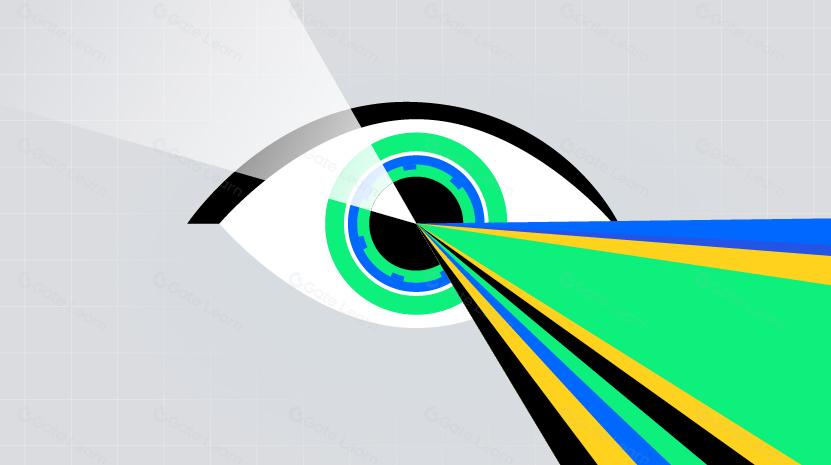 You Can’t Regulate What You Don’t Understand (2.0)