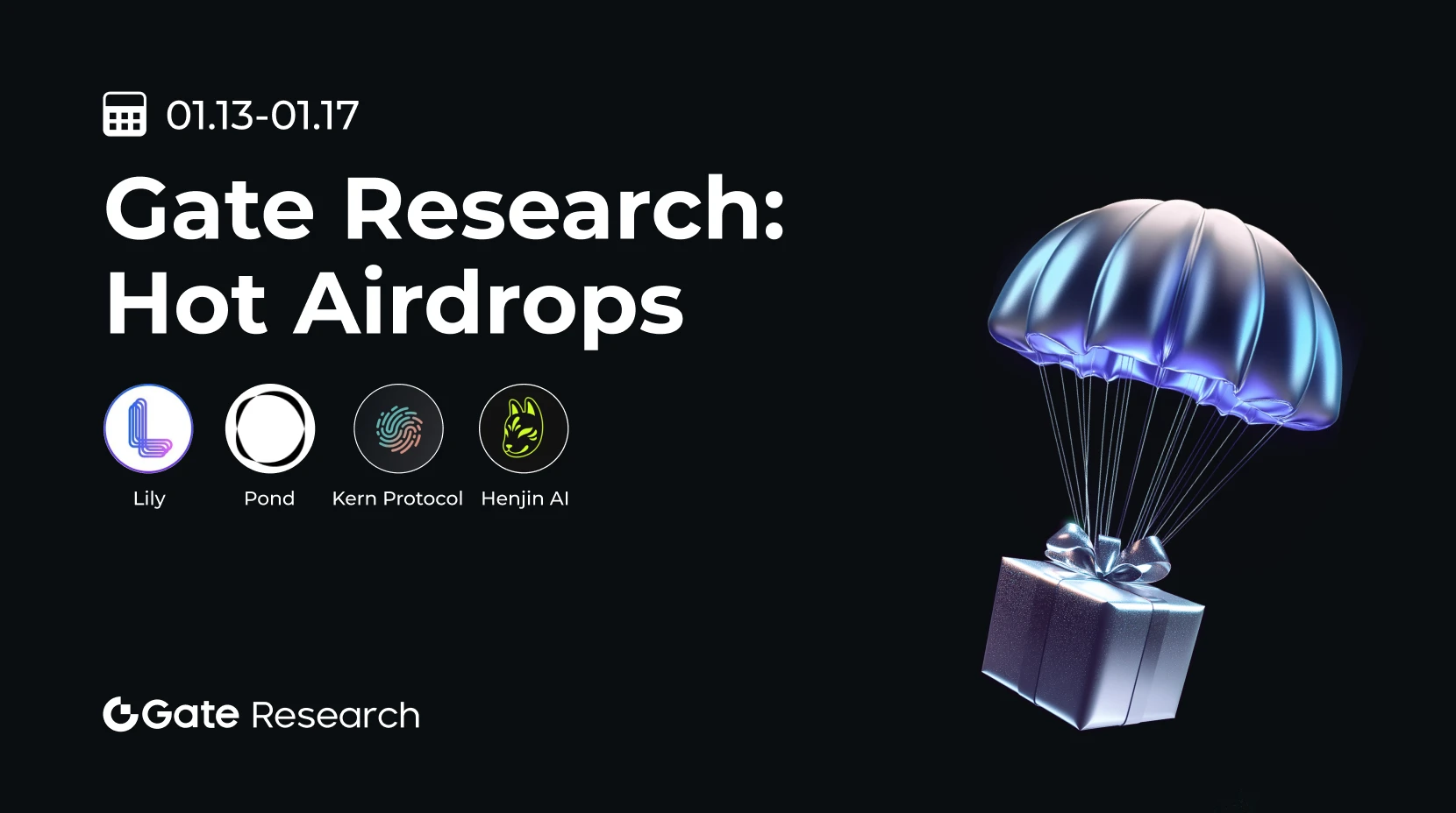 gate Recherche: Aperçu des largages aériens chauds (01.13–01.17)