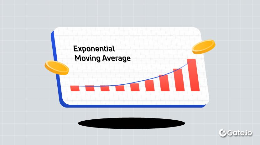 什么是指数移动平均线EMA