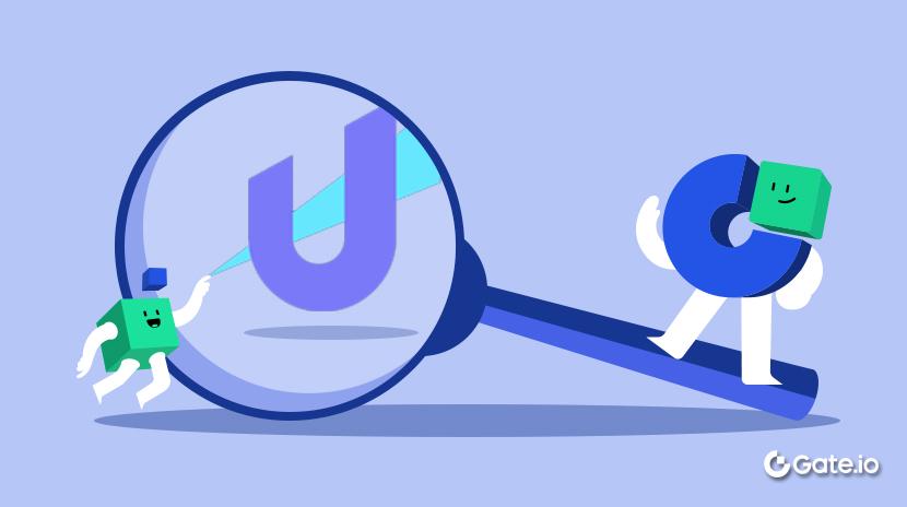 什幺是Unstoppable Domains？