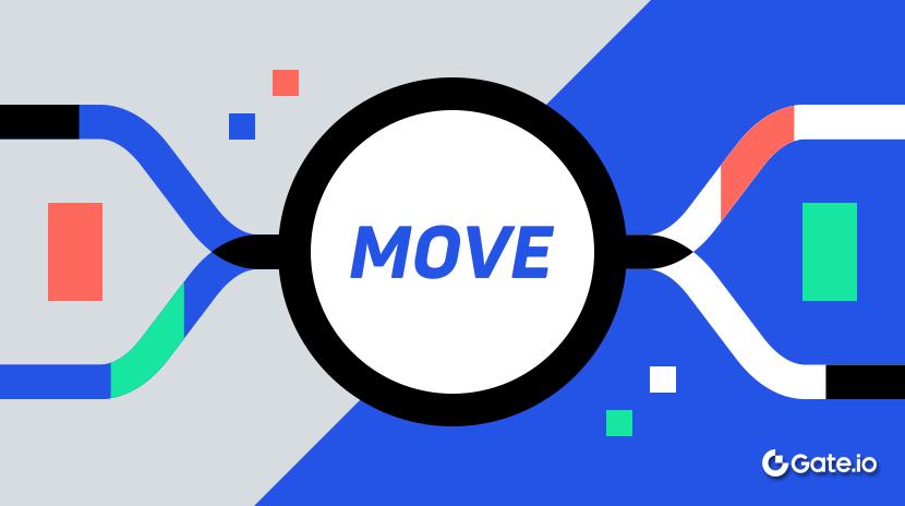 什么是MOVE语言？