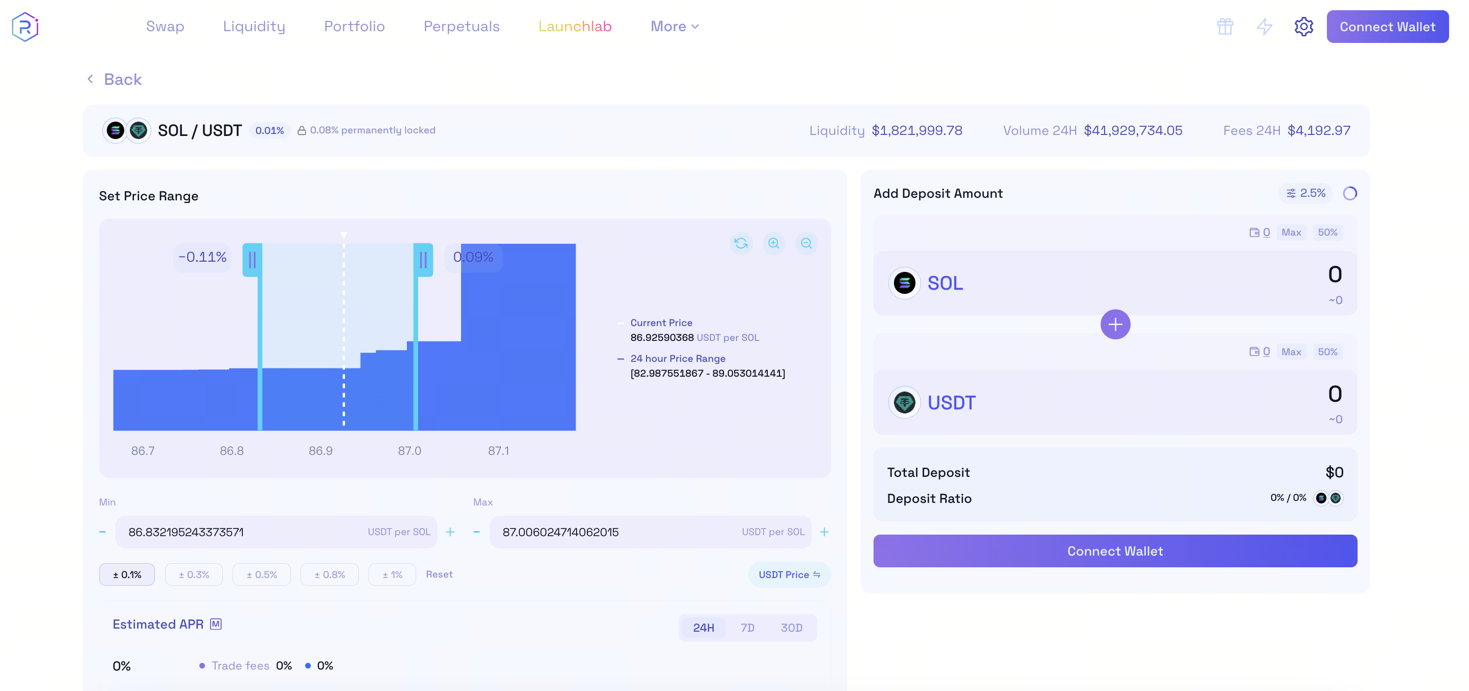 How to Earn Rewards by Participating in Raydium Liquidity Pools