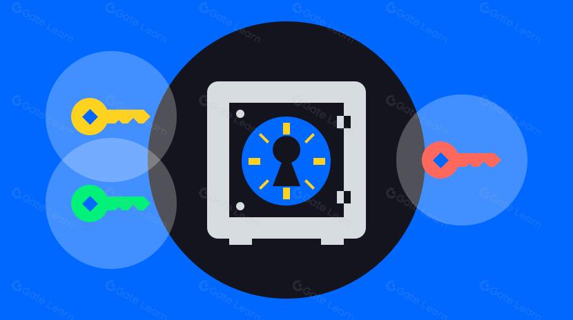 什么是多重签名？