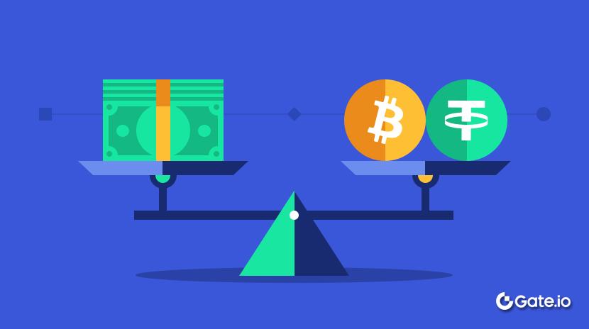 Что такое рыночная капитализация в криптовалюте?