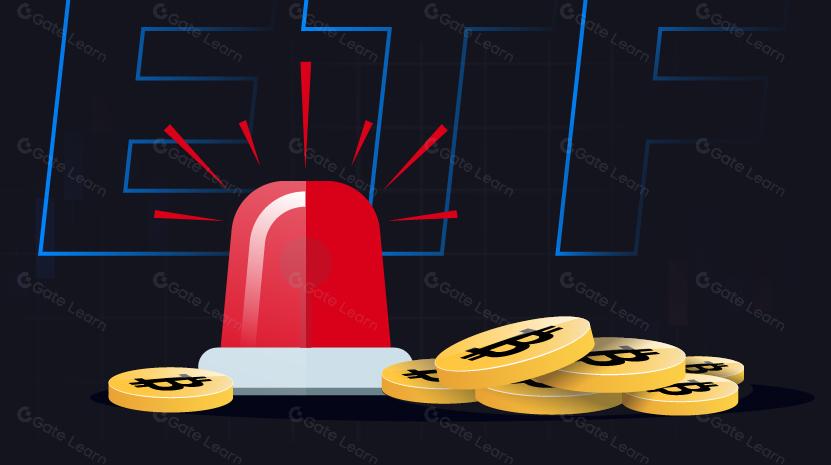 机构抛售比特币ETF及市场监控警报