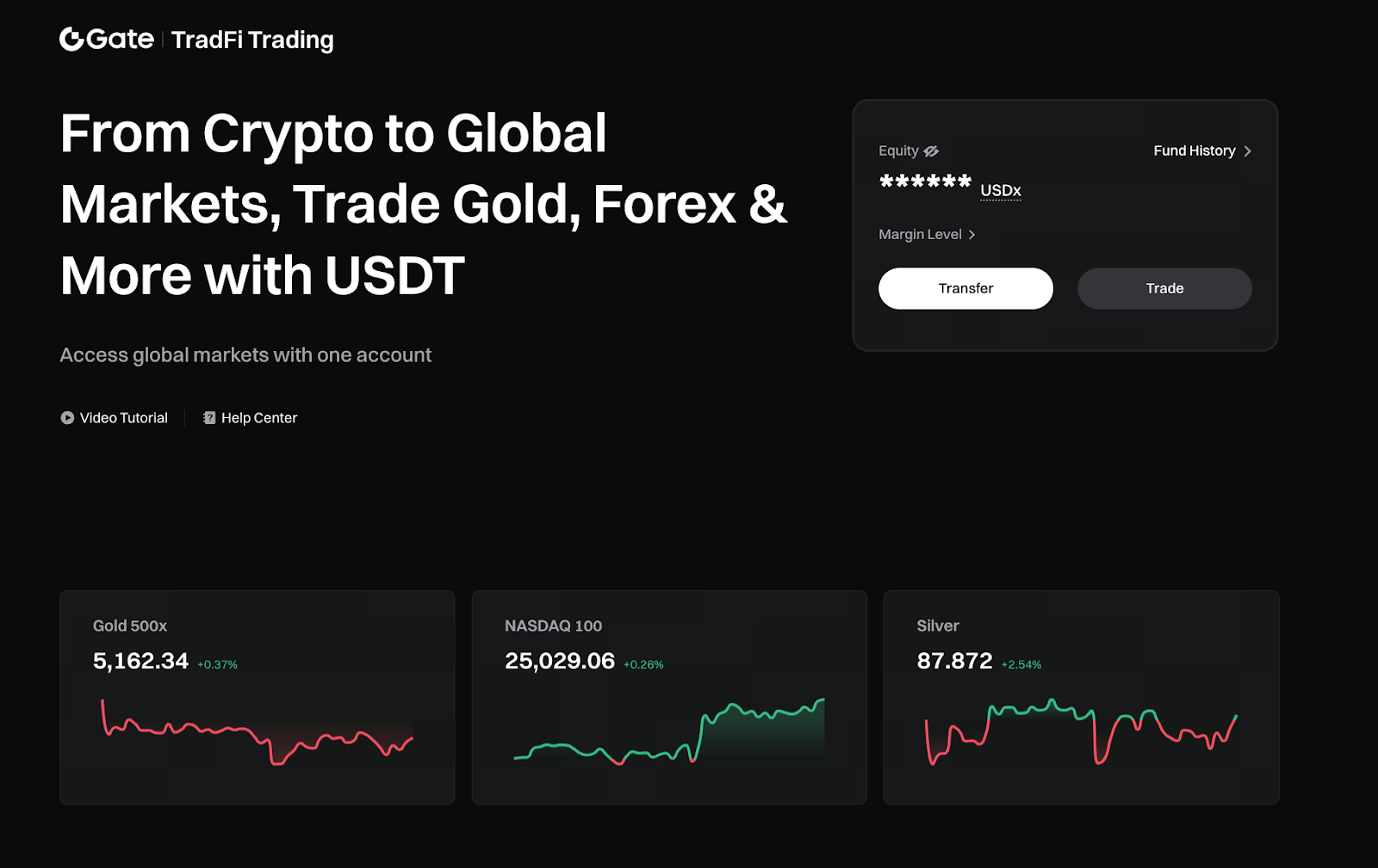 Gate TradFi: Product Logic and Core Structure Gate TradFi: Product Logic and Core Structure