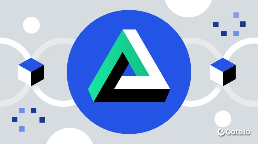 What is the Blockchain Trilemma?