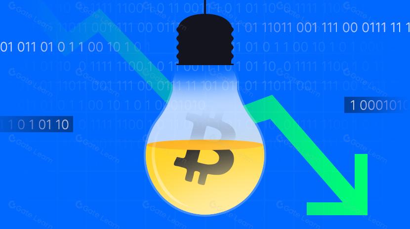 比特幣減半前暴跌,後市怎走?9大指標教你判斷拐點