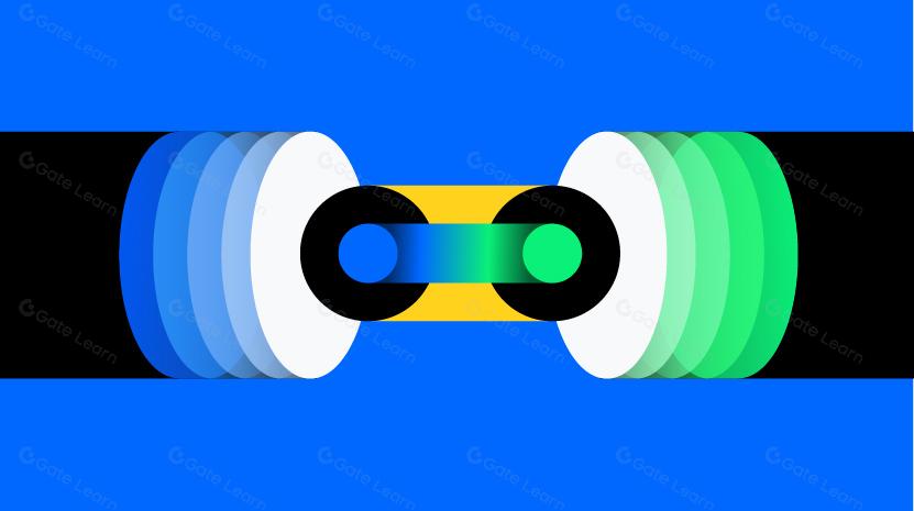 如何启用跨链 DApp